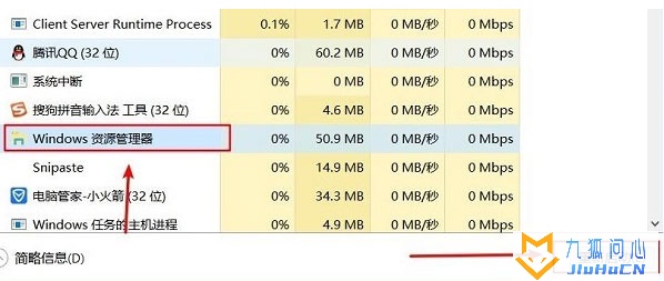 Win11系统占用cpu高的解决方法插图1