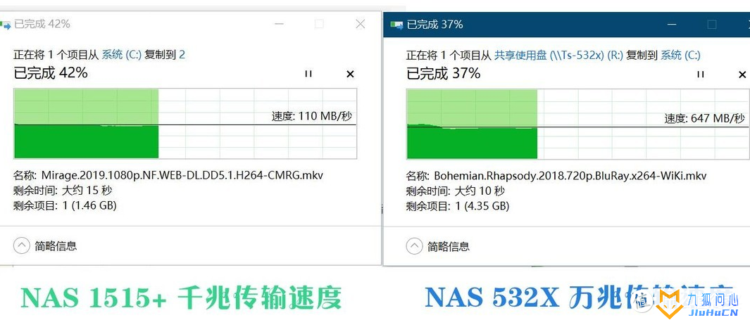 成品NAS 与 DIY NAS 选购指南,群晖?威联通?还有硬盘推荐插图7 成品NAS 与 DIY NAS 选购指南,群晖?威联通?还有硬盘推荐插图7