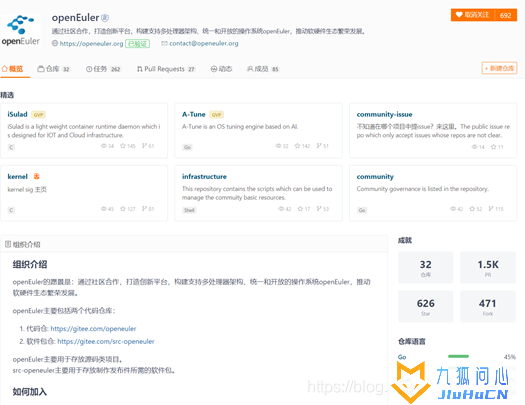 九狐问心---OpenEuler入门指南插图2