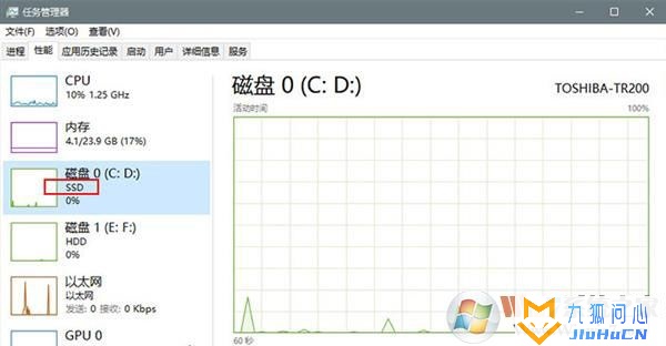 windows_10_21h1_x64 原版操作系统镜像下载插图6