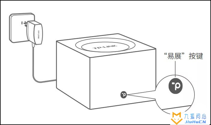 tplink子母路由器配对教程插图