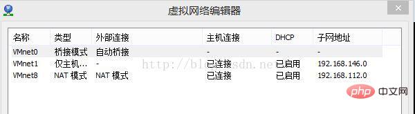 centos ssh连接不上怎么办插图10