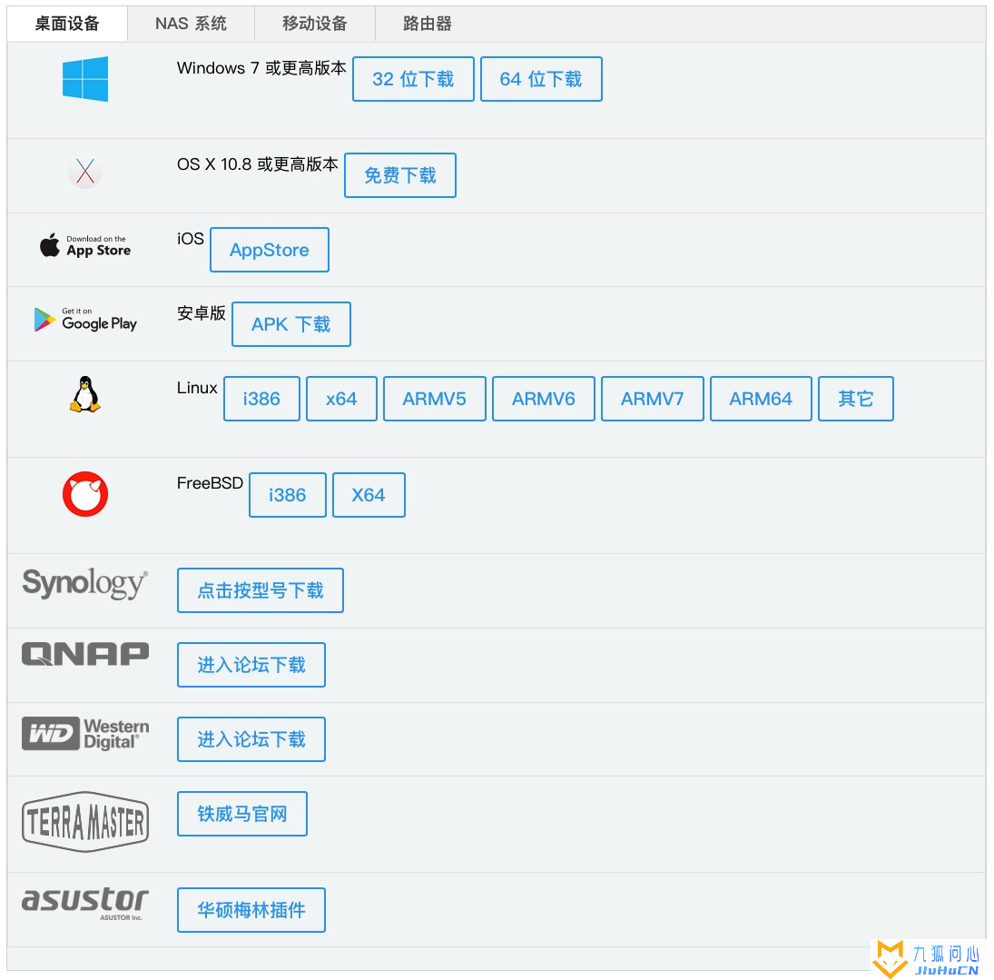 微力同步 verysync 安装方法插图