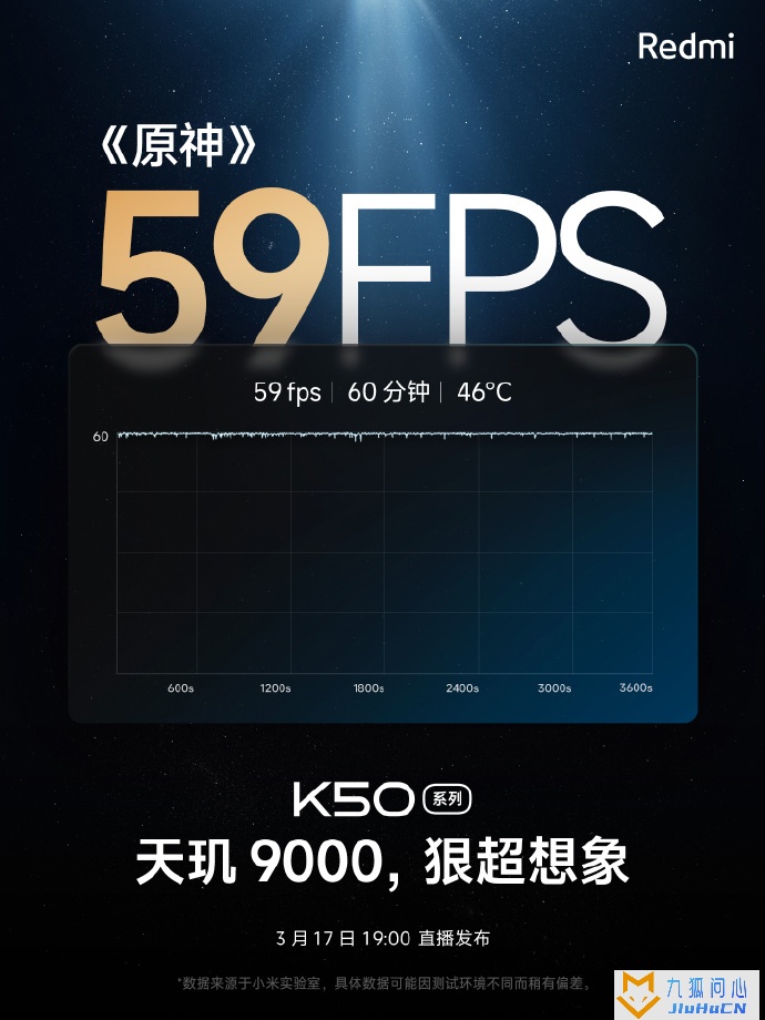 小米 Redmi 宣布联名《原神》，K50 系列发布会将推出“蒙德最强战斗力”定制新品插图2