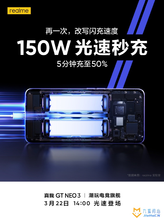 realme 真我 GT Neo3 官宣全球首发 150W 光速秒充：5 分钟充电 50％