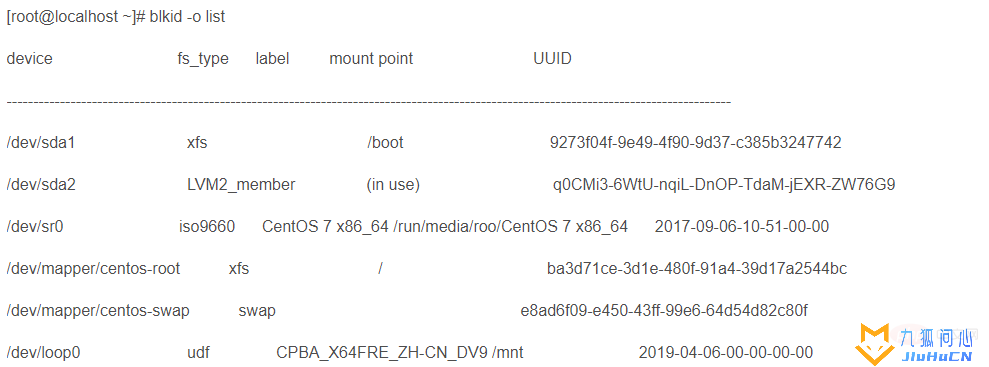 centos7怎么看有哪些分区插图1