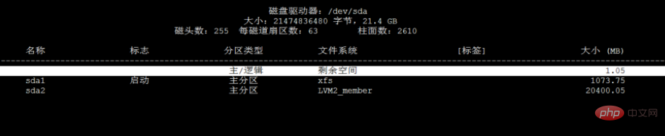 centos7怎么看有哪些分区插图3