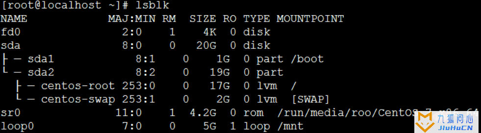 centos7怎么看有哪些分区插图4