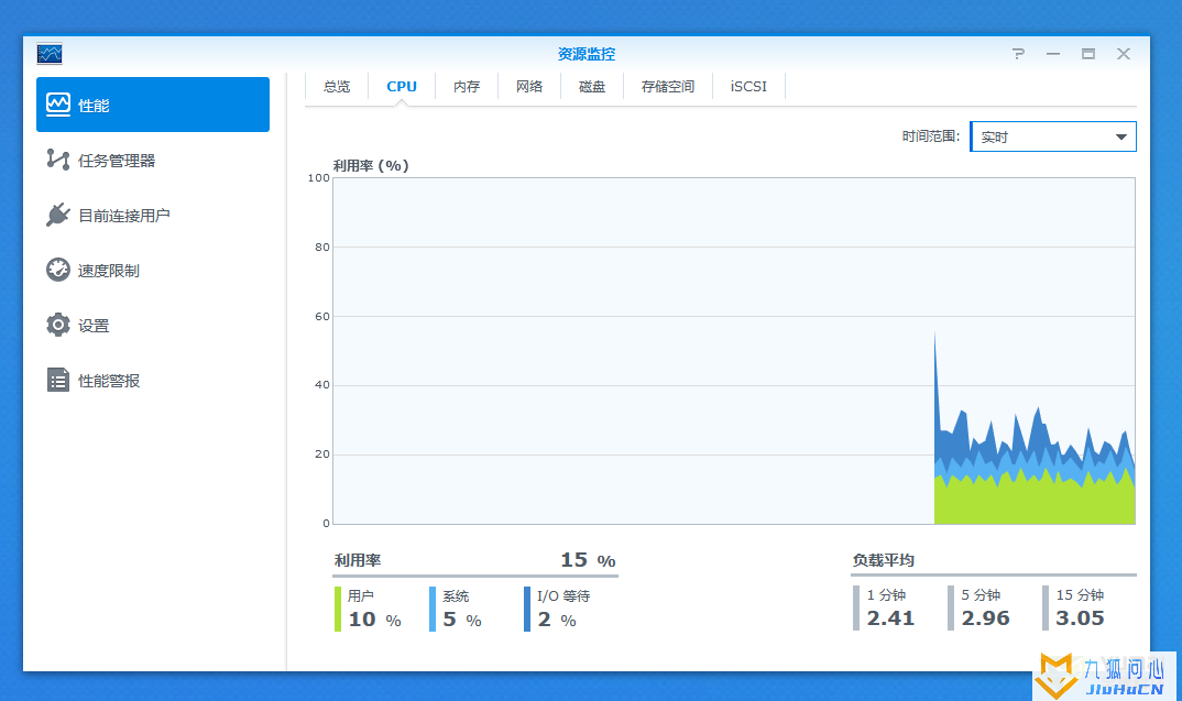 如何利用资源监视器查看群晖NAS的状态？插图2