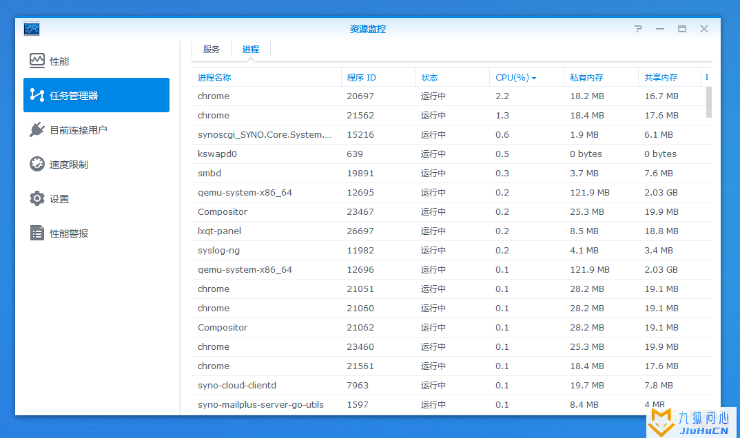 如何利用资源监视器查看群晖NAS的状态？插图10