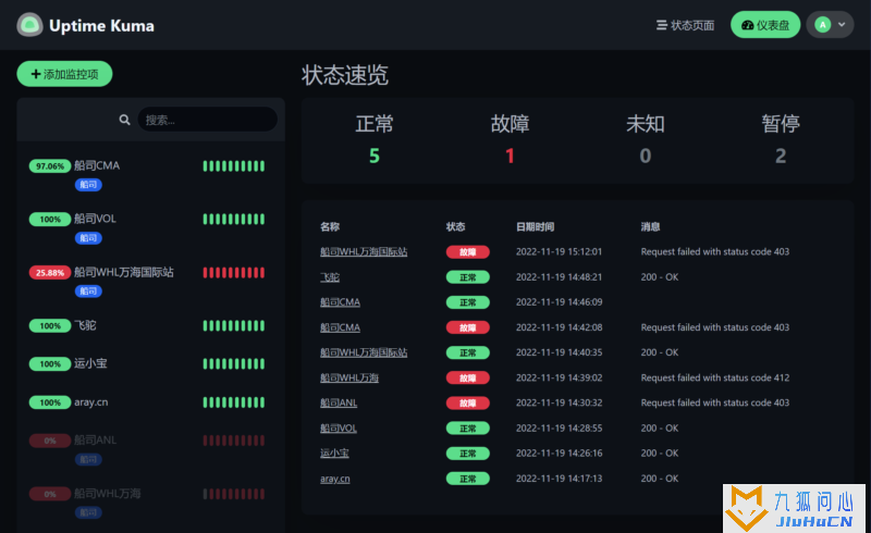 「Docker」Uptime Kuma群晖上搭建一个专属自己的网站监控插图12 「Docker」Uptime Kuma群晖上搭建一个专属自己的网站监控插图12
