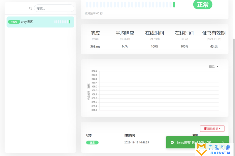 「Docker」Uptime Kuma群晖上搭建一个专属自己的网站监控插图11 「Docker」Uptime Kuma群晖上搭建一个专属自己的网站监控插图11