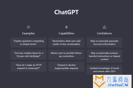 chatgpt对话教程一览插图