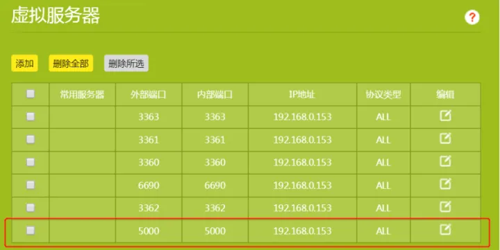 群晖公网设置的三种方法插图2