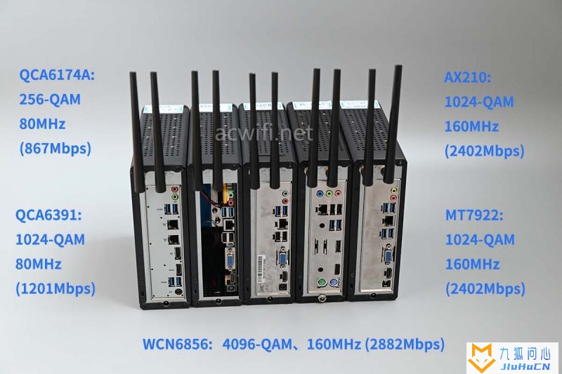 腾达AX3000 Wi-Fi6 拆机和评测插图49