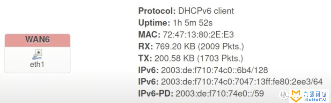 OpenWRT 路由器IPv6配置教程插图24