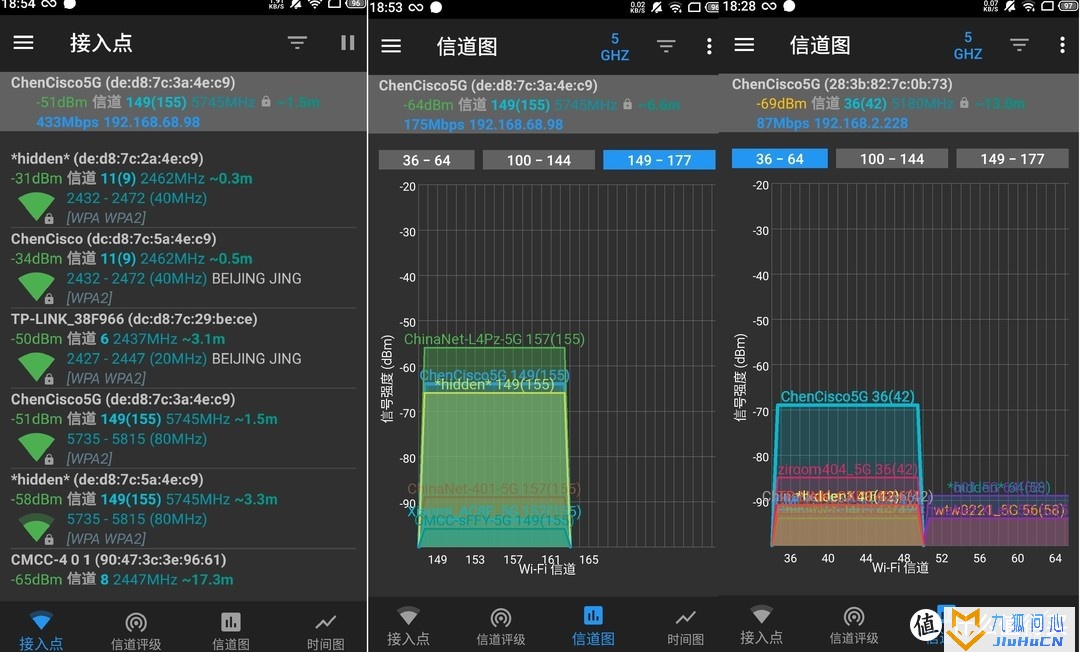 京东云无线宝AX6000百里路由器评测插图24