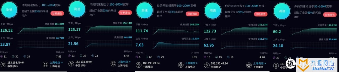 京东云无线宝AX6000百里路由器评测插图26