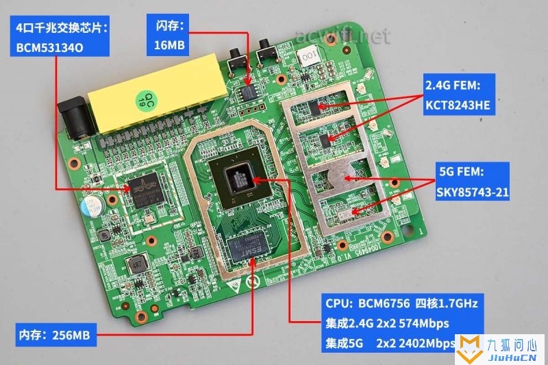 腾达AX3000 Wi-Fi6 拆机和评测插图34