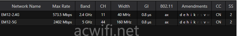 腾达AX3000 Wi-Fi6 拆机和评测插图36