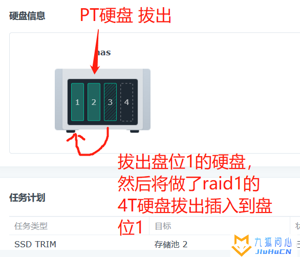 群晖NAS（Basic模式）无损更换大容量硬盘插图5