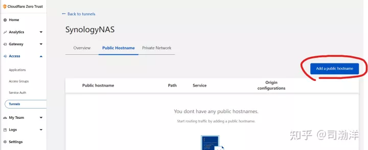 如何利用Cloudflare实现低成本群辉NAS内网穿透插图24 如何利用Cloudflare实现低成本群辉NAS内网穿透插图24