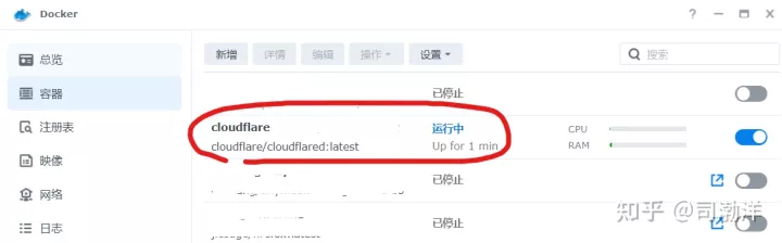 如何利用Cloudflare实现低成本群辉NAS内网穿透插图18 如何利用Cloudflare实现低成本群辉NAS内网穿透插图18
